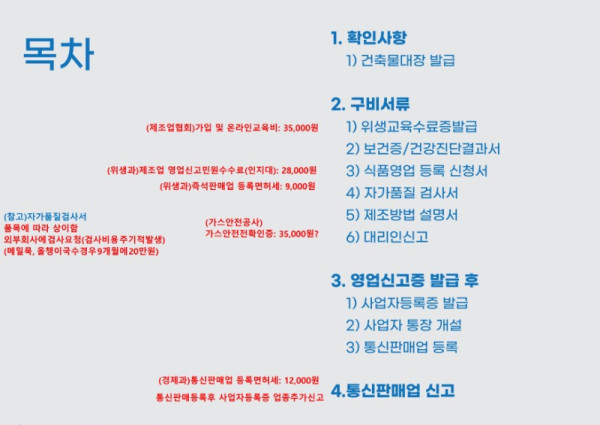 온라인+판매+준비를+위한+즉석판매+제조+가공업+등록+매뉴얼.pdf_page_02.jpg