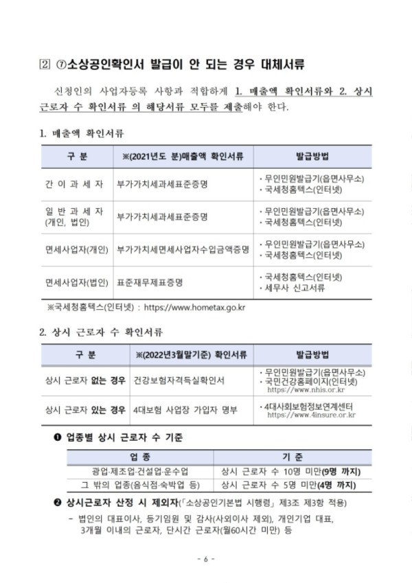 220401 2022년도 소상공인 활력지원금 지원 공고006.jpg
