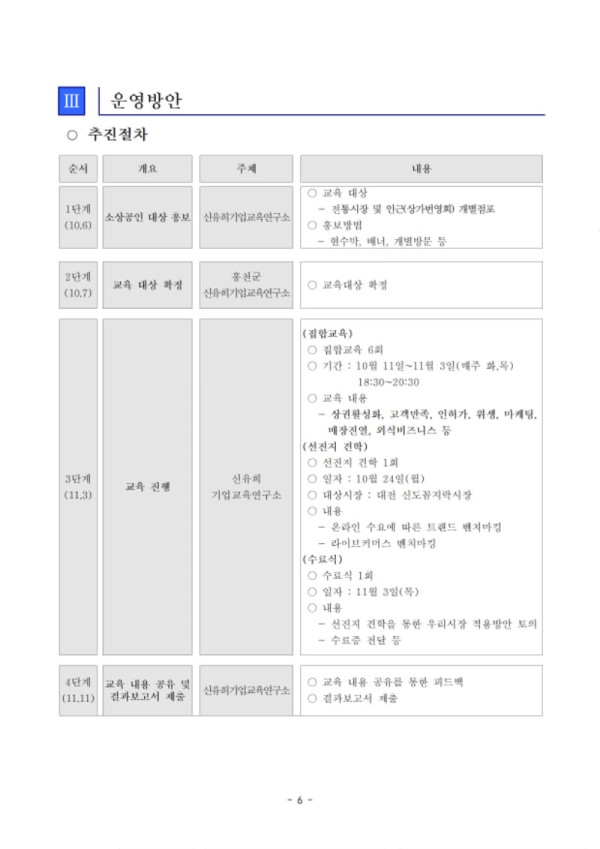수행계획안_회장님 전달006.jpg
