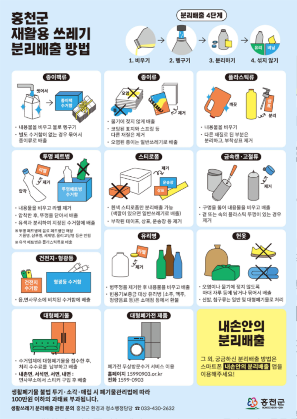 쓰레기 배출관련 홍보물 (1)_2.png